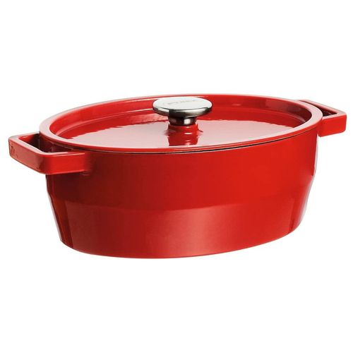 comparatif cocotte en fonte en pyrex